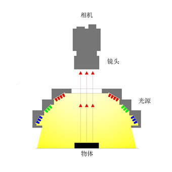 AOI_副本1.jpg